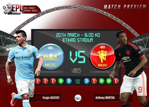 Manchester City vs Manchester United Preview | Team News, Stats & Key Men