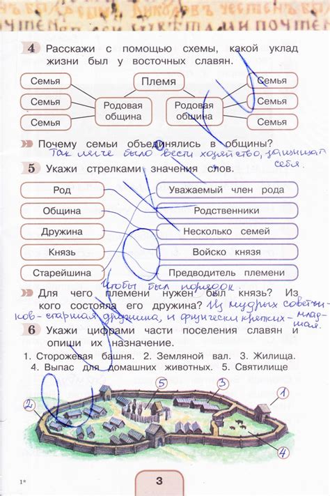 Гдз окружающий мир поглазова 4: ГДЗ по окружающему миру 4 класс ...