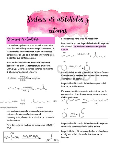 S Ntesis De Aldeh Dos Y Cetonas Los Alcoholes Primarios Y