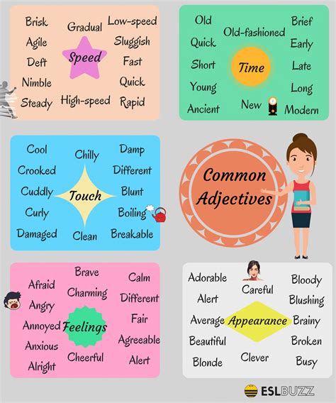 Common Adjectives in English - ESLBUZZ
