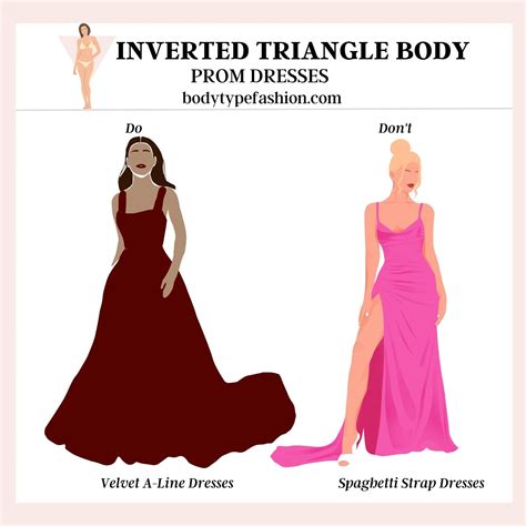 body type for dresses 5