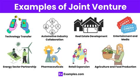 Joint Venture 15 Examples Types Advantages Differences