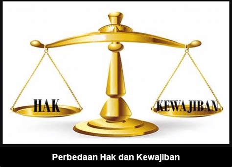 Perbedaan Hak Dan Kewajiban Rangkuman Singkat Katulis Hot Sex Picture