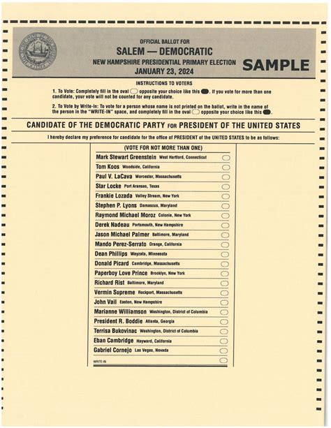 Voting Ballot Form