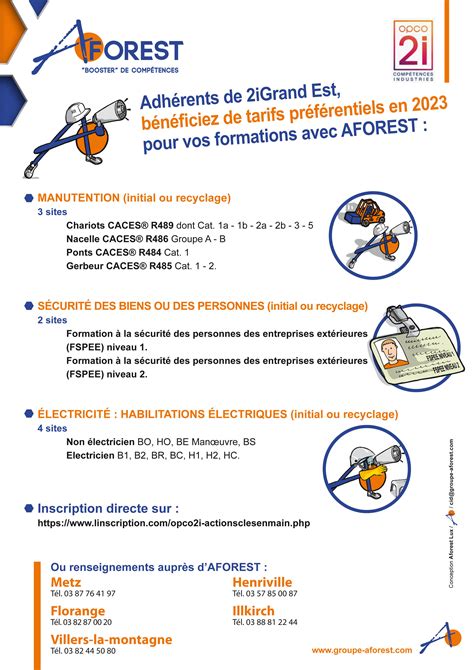 Opco 2i Actions Clés En Main • Aforest Organisme De Formation