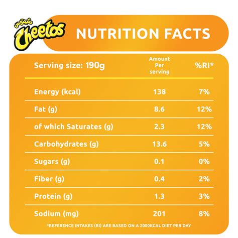 Cheetos Crunchy Flamin Hot Snack G Online At Best Price Lulu KSA