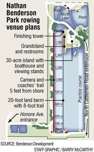 Map: Nathan Benderson Park rowing venue plans