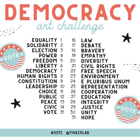 Democracy Art Challenge - TinkerLab