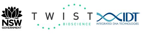 Team:Sydney Australia/Collaborations - 2019.igem.org