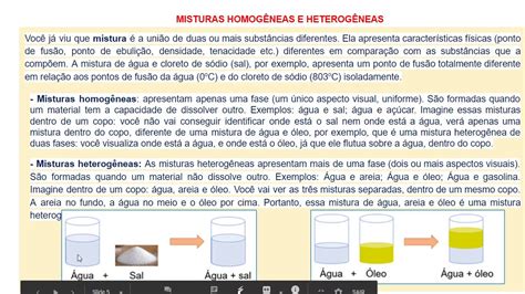 Misturas Químicas 123