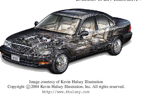 Figure From Illustrative Context Preserving Volume Rendering