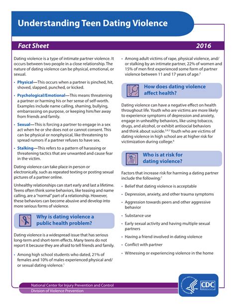 2016 Understanding Teen Dating Violence Fact Sheet Fill Out Sign Online And Download Pdf