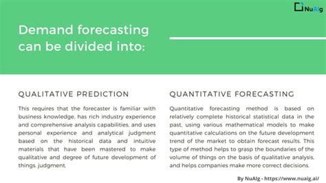 Demand Forecasting Using Ai And Machine Learning Ppt