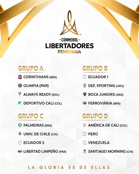 Conmebol Libertadores Femenina On Twitter 🤩 ¡así Quedaron Los Grupos