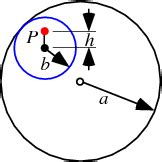 Hypotrochoid -- from Wolfram MathWorld