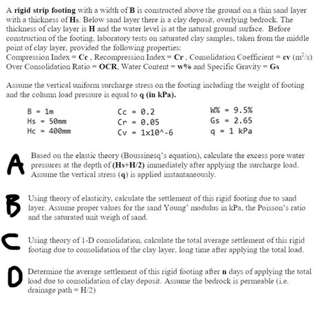 Solved A Rigid Strip Footing With A Width Of B Is Chegg