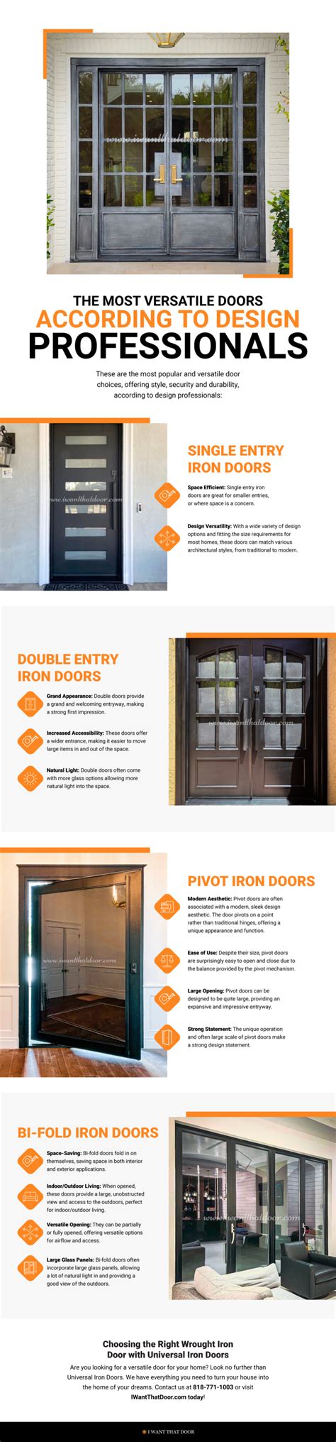 Versatile Doors According To Design Professionals Universal Iron Doors