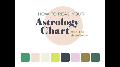 How To Read Your Birth Chart Astrology For Beginners Youtube