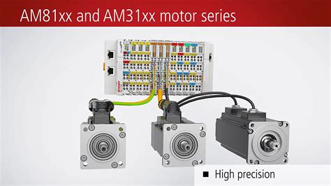 El Ethercat Terminal Channel Motion Interface Dc Motor V