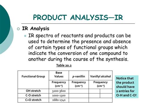 Ppt Experiment 20 Powerpoint Presentation Free Download Id 6641937