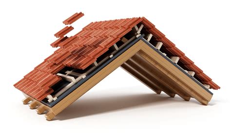 How Does Roof Design Impact A Home