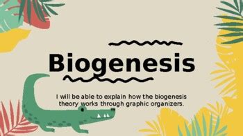 Biogenesis theory (Lesson) "Biogensis vs Abiogenesis". by The Science ...