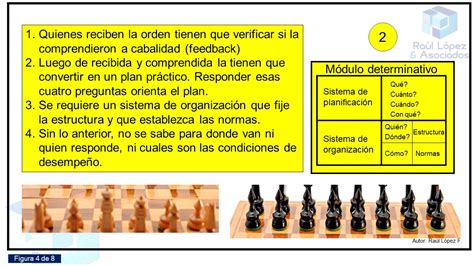 Sistema Integrado De GestiÓn Empresarial ~ Raul Lopez Consultor