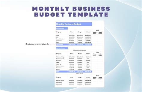 Monthly Business Budget Template in Apple Numbers, Apple Pages, Word ...