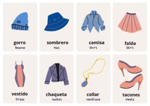 Clothes We Wear | Spanish Flashcards | Spanish to Go