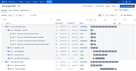 Jira Software 8 15 X Release Notes Atlassian Support Atlassian Documentation