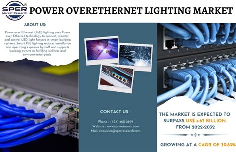 Power Over Ethernet Lighting Market Share Trends And Outlook