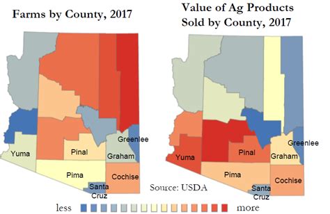 Arizona Agricultural Farm Map