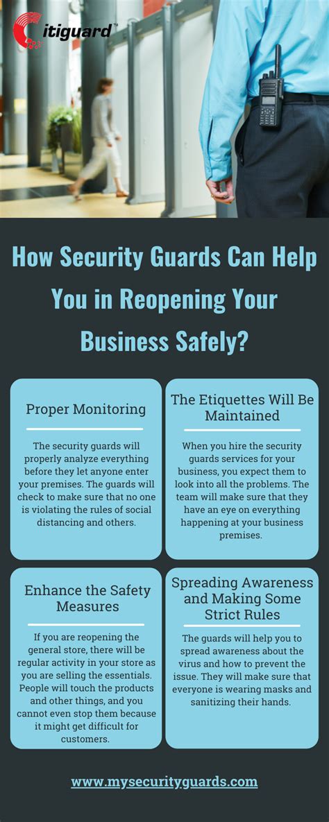 How Security Guards Can Help You In Reopening Your Business Safely