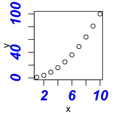 Matplotlib Axis Tick Label Size Labels 21660 Hot Sex Picture