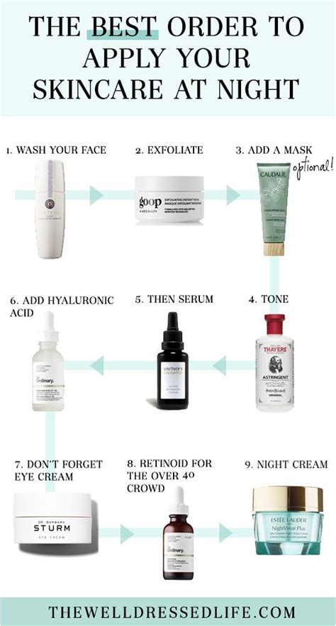 Basic Skin Care Routine For Combination Skin Prakoy