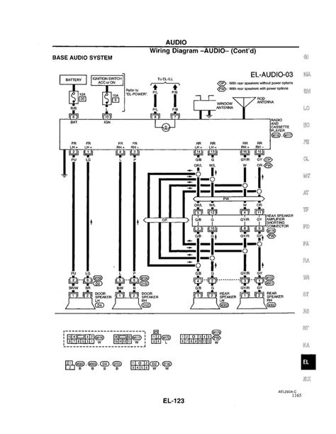 Nissan Radio Wiring Diagram Atelier Yuwa Ciao Jp