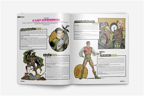 Naked Eye Magazine On Behance