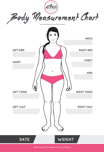 fit female body measurements - Blair Thornhill