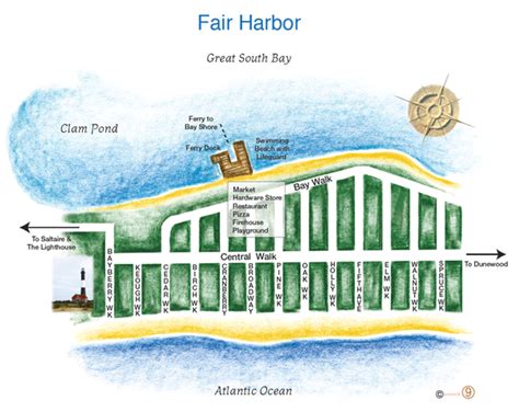 Fair Harbor Community Association Fair Harbor Fire Island New York