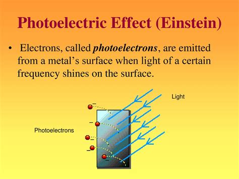 Quantized Energy And Photons Ppt Download