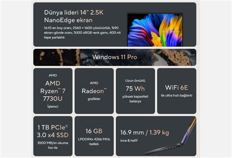 Asus leakt ein Zenbook 14 mit AMD Ryzen 7 7730U auf Basis einer ...