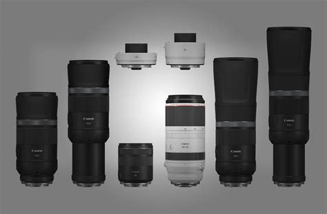 Canon Announces Four RF Lens and Much More - Exibart Street