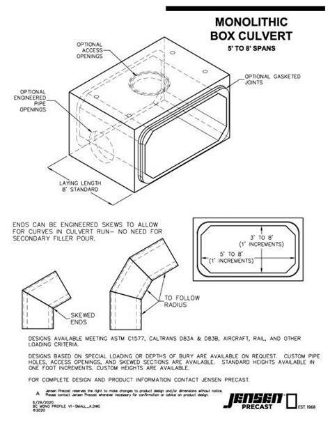 Precast Concrete Box Culvert Shelters Hot Sex Picture