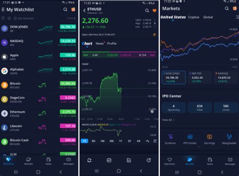 Webull How To Use In Step By Step Guide Asktraders