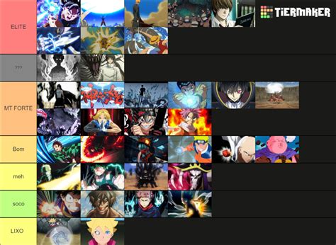 Poderes Dos Animes Tier List Community Rankings Tiermaker