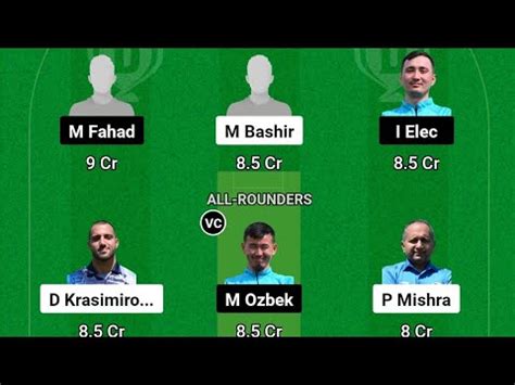 BULvsTUR Dream 11 Bul Vs Tur Dream11 Bul Vs Tur Dream11 Team