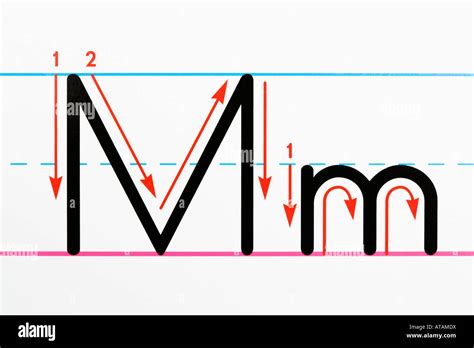 Close Up Of Letter M Handwriting Practice Page Stock Photo Alamy