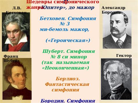 Презентация. Симфония.