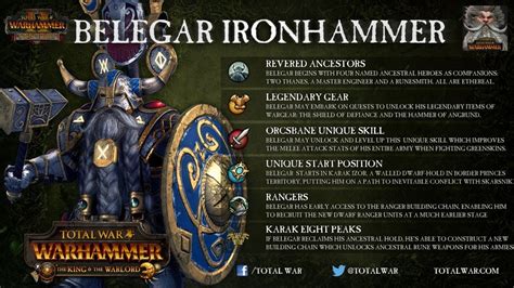 Belegar Ironhammer Legendary Difficulty Campaign Total War