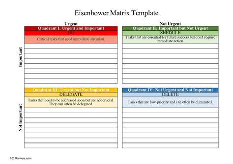 The Eisenhower Matrix Free Editable Templates